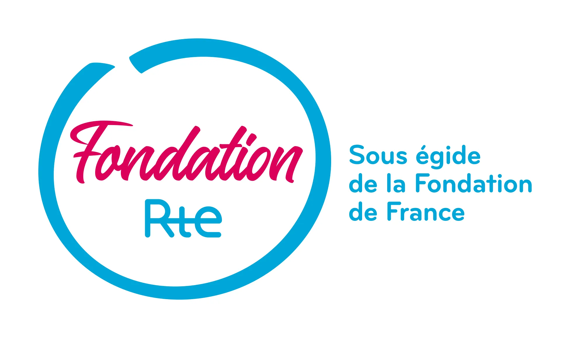 Fondation RTE